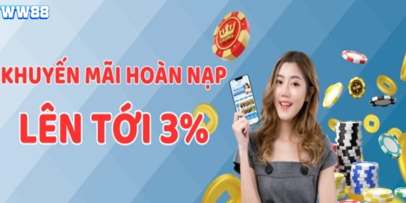 Giới thiệu các sự kiện bạn nên biết